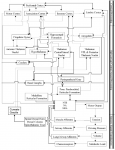 Davenport & Vovk (2009) Network Fig 3