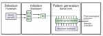 Eklof Thesis Figure 1 2012 top