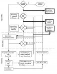 Weiser Mahler etal Dyspnea model 1992